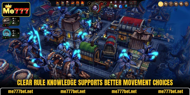 Clear rule knowledge supports better movement choices Clear rule knowledge supports better movement choices