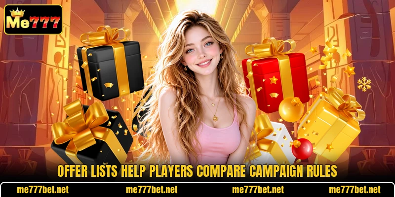Offer lists help players compare campaign rules