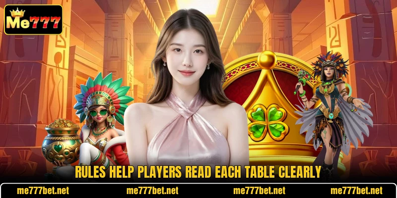 Rules help players read each table clearly Rules help players read each table clearly