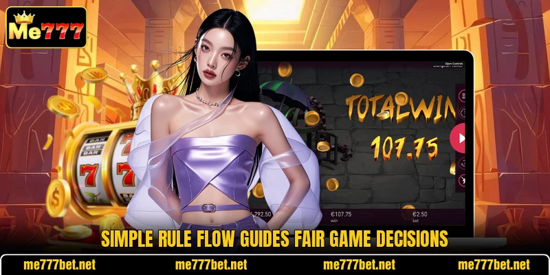 Simple rule flow guides fair game decisions Simple rule flow guides fair game decisions